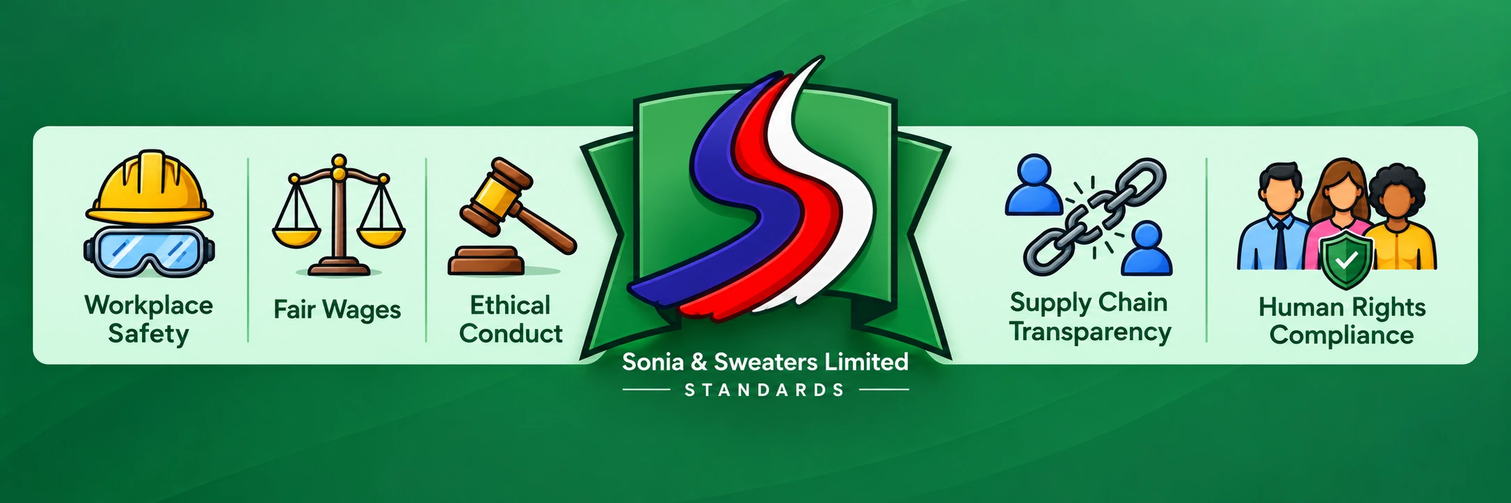 Safe & Fair Workplaces